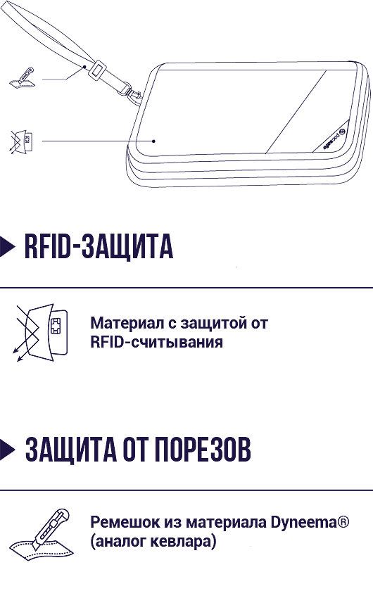 Кошелек 545211