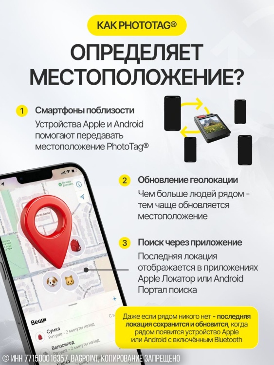Кардхолдер PhotoTag® PhotoSlim с трекером E-Ink (Android/iOS)
