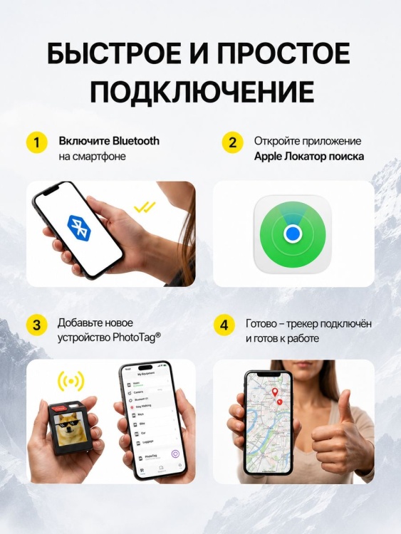 Кардхолдер PhotoTag® PhotoWallet (Android/iOS)