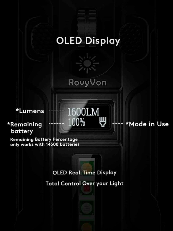 Фонарь 6 в 1 RovyVon® E10 Pro