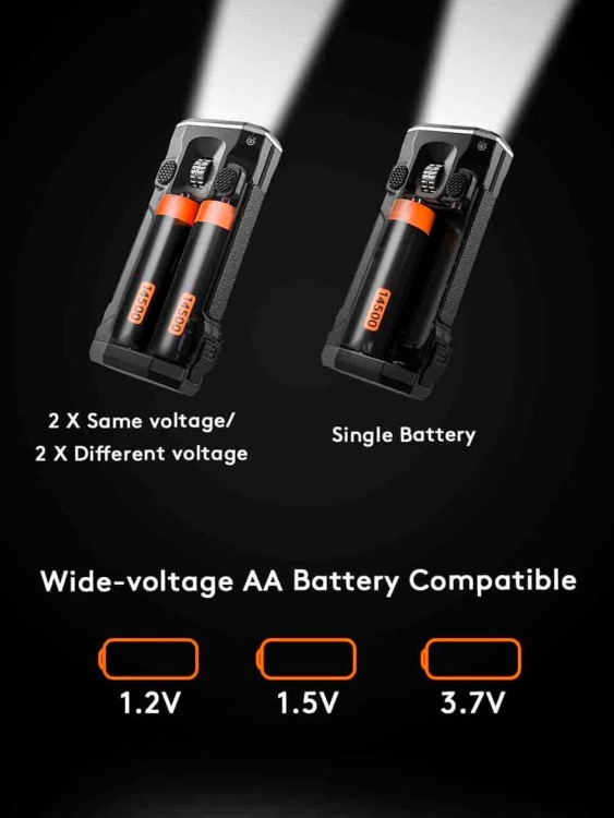 Фонарь 6 в 1 RovyVon® E10 Pro