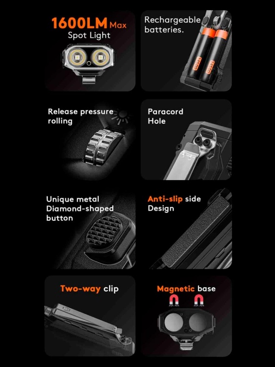 Фонарь 6 в 1 RovyVon® E10 Pro