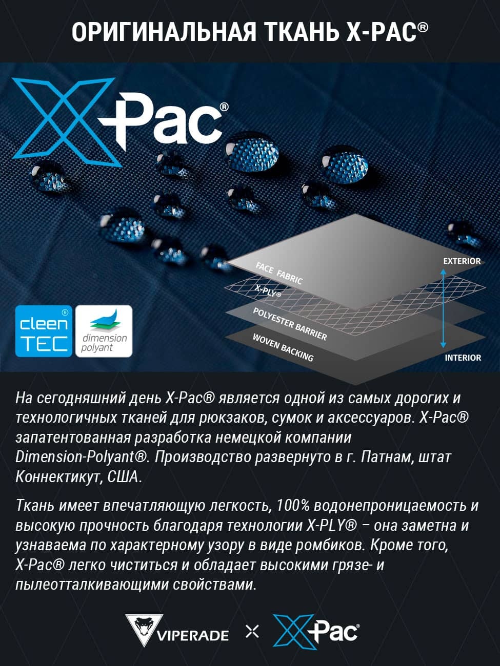 EDC кошелек-органайзер VIPERADE® VE1 X-Pac® Black Soft - купить в ...