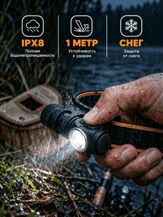 Фонарь SOFIRN® HS10 (1100 люмен, 4000K)