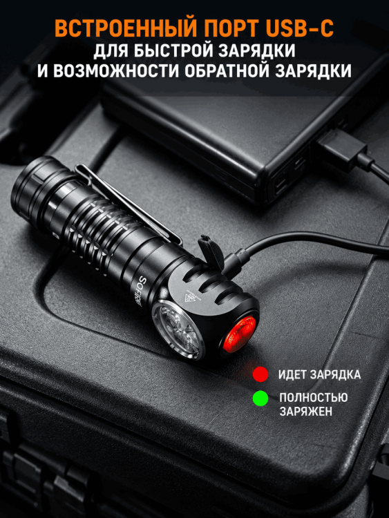 Фонарь SOFIRN® HS41 (4000 люмен, 5000K)