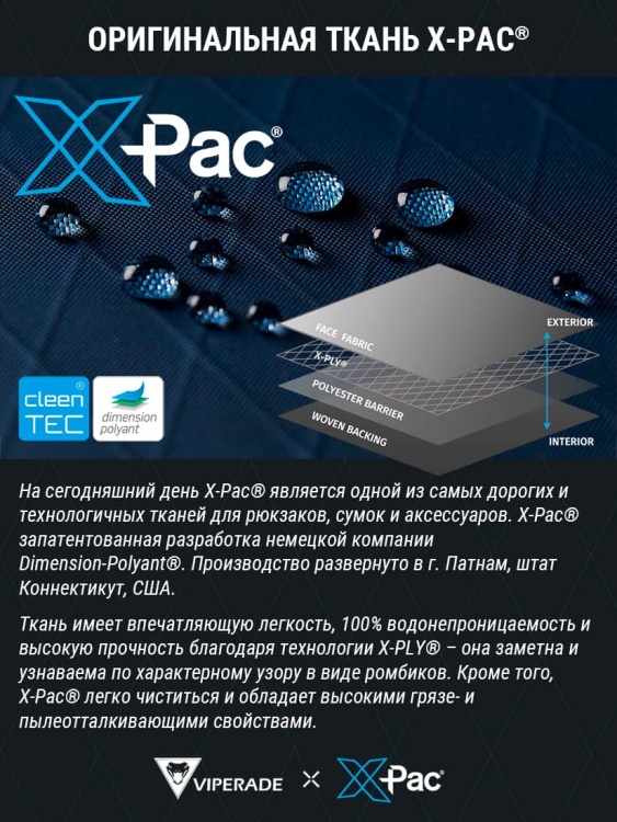 EDC кошелек-органайзер VIPERADE® VE3 X-Pac® Lime Green