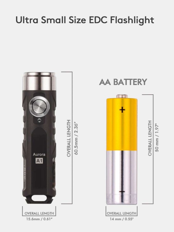 Брелок-фонарик USB-С RovyVon® Aurora A1 Черный