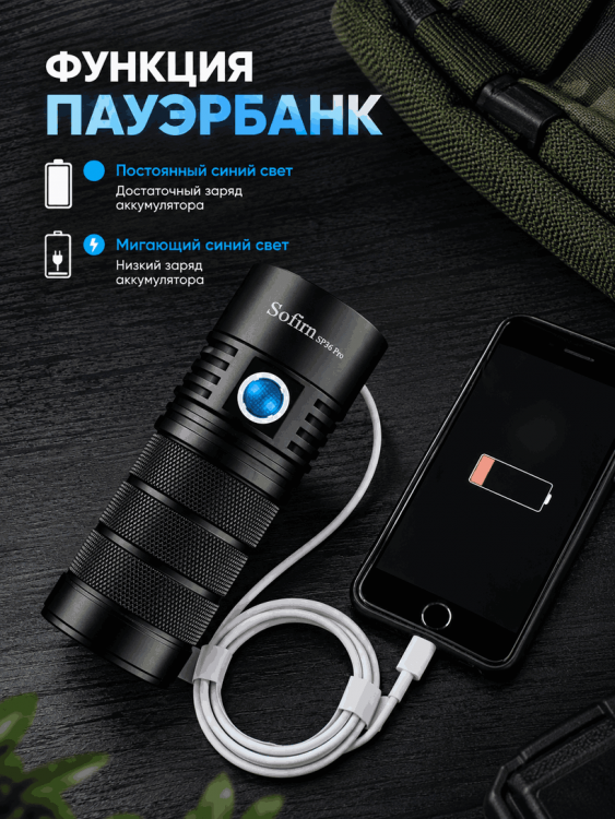 Фонарь SOFIRN® SP36 PRO (8000 люмен, 5000K)