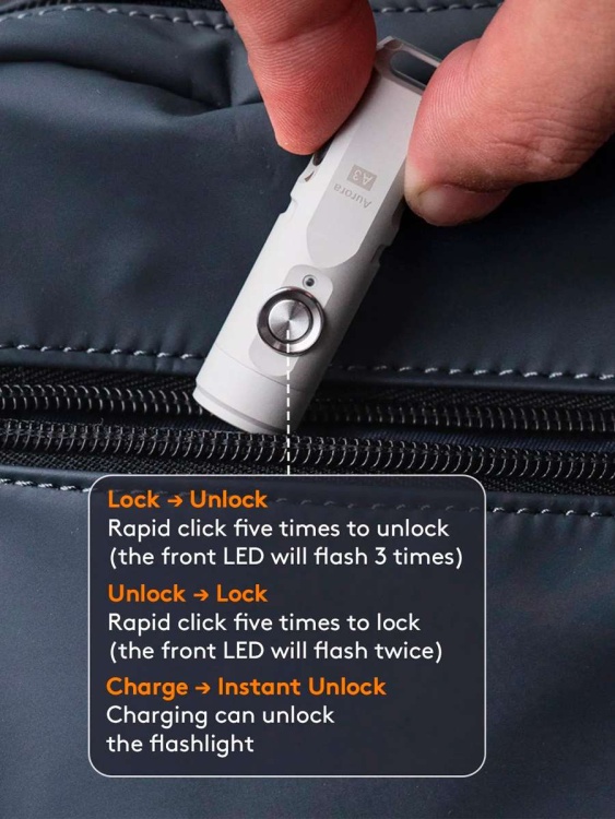 Брелок-фонарик USB-С RovyVon® Aurora A3 Черный