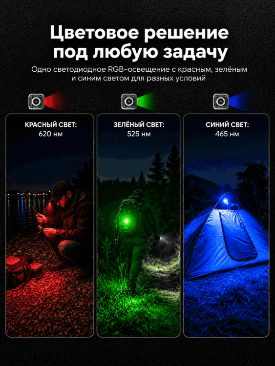 Фонарь SOFIRN® SE1 PRO Green (Белый свет +Красный +Синий +Зеленый +RGB)