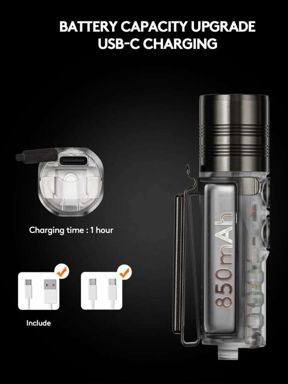 Брелок-фонарик RovyVon® Aurora A26 (Теплый свет)