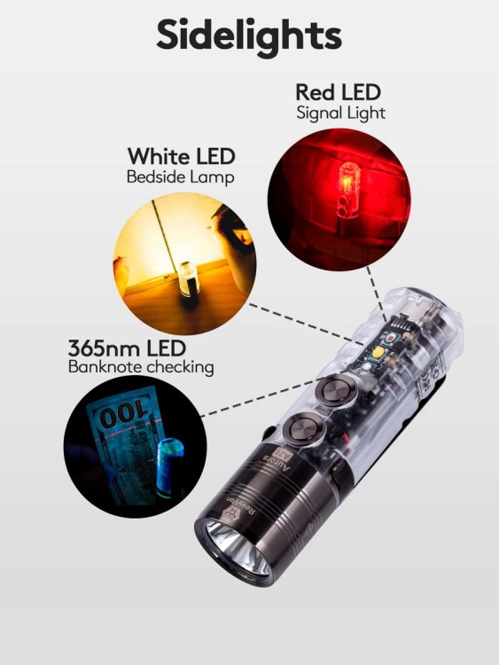 Брелок-фонарик RovyVon® Aurora A26 (Теплый свет)
