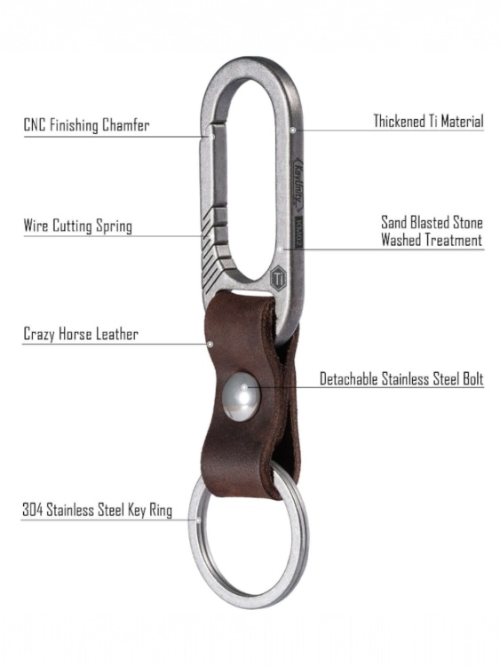 Карабин для ключей титановый KeyUnity® KM02 Titanium