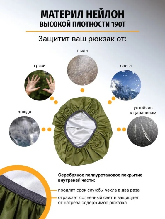 Чехол от дождя на рюкзак Олива LF в защитной упаковке