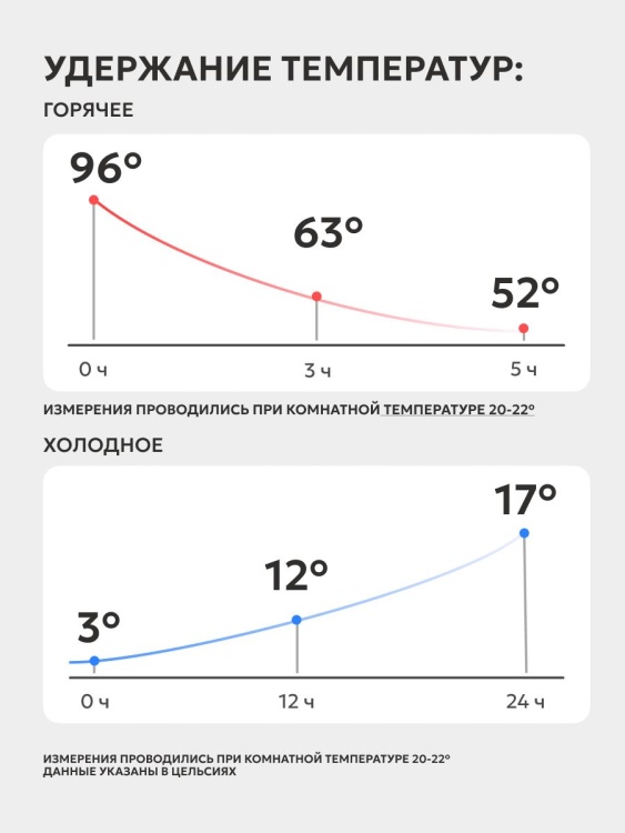 Термокружка АРКТИКА® 0,5л 714 с двойной питьевой системой Песочная