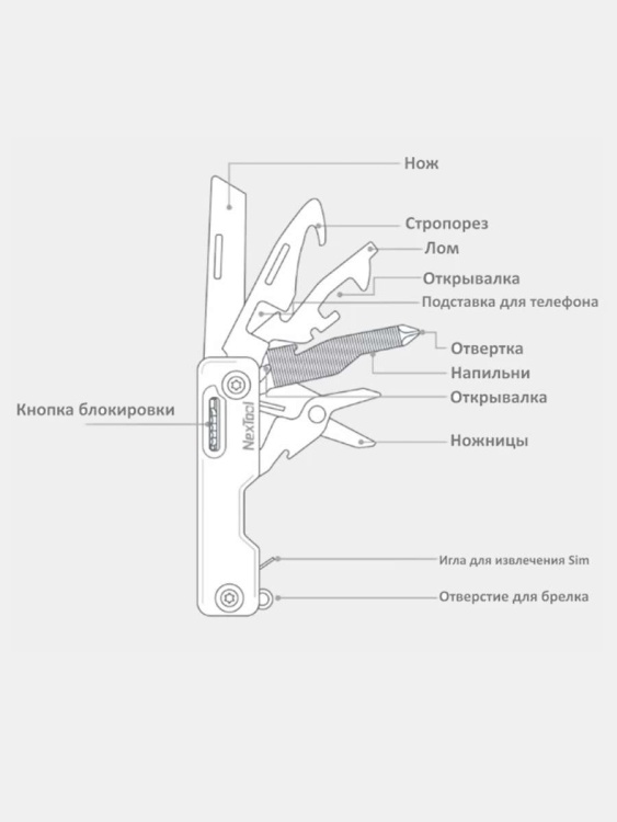 Мультитул Xiaomi NexTool Multifunction Knife (NE20096) Black