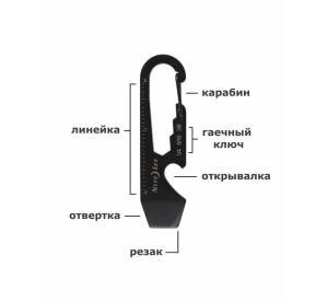 Карманный инструмент Nite Ize DoohicKey черный