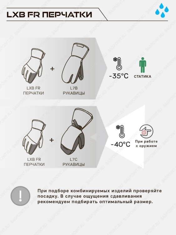 Перчатки тактические LXB FR ТРИАДА-ТКО®