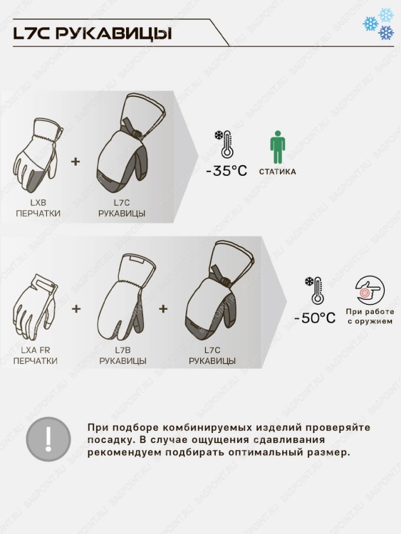 Рукавицы тактические L7C ТРИАДА-ТКО®